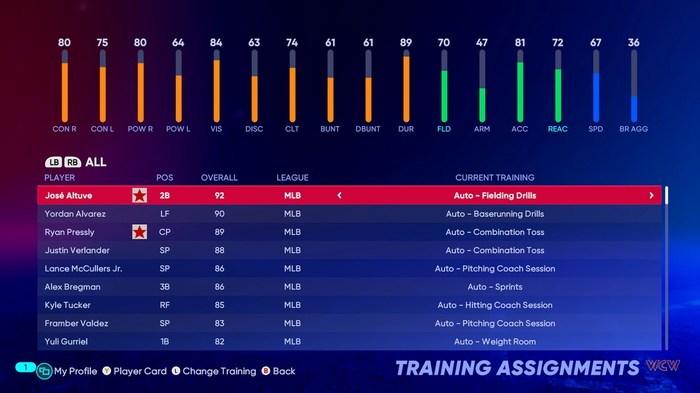 MLB The Show 22 Franchise Mode Guide