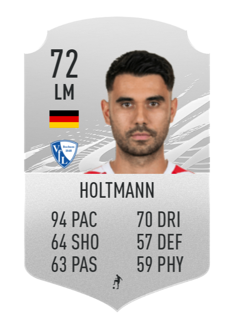 FIFA 22 Gerrit Holtmann