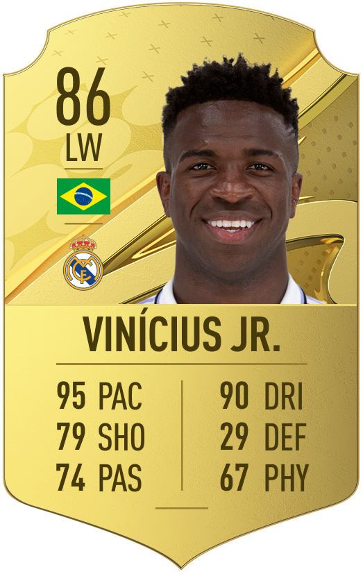 FIFA 23: Vinicius Jr Card REVEALED - The Ultimate FUT 23 Forward