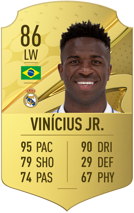 vinicius-junior-fifa-23-rating