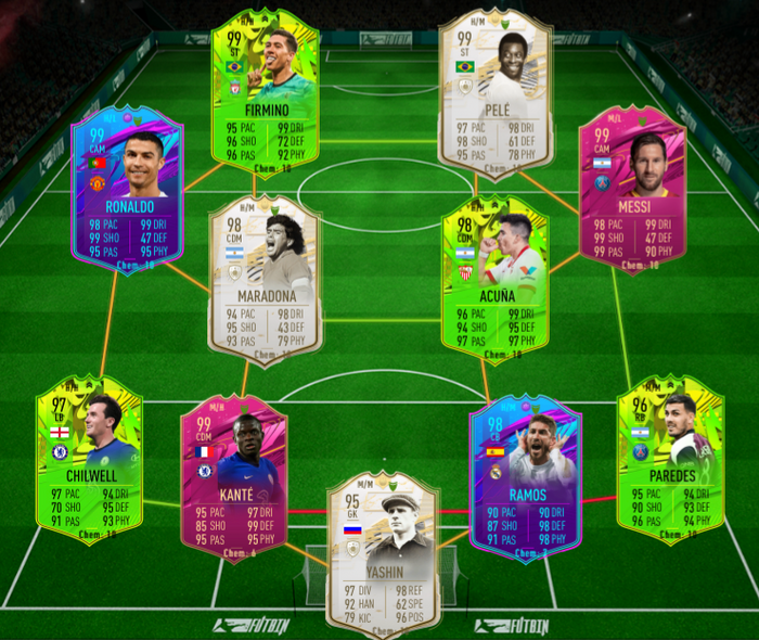 BEAT THAT - Can you line-up better rated players than that with 100 chemistry?