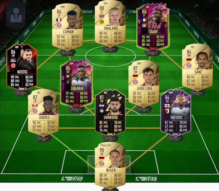 FIFA 22 250k Bundesliga Squad