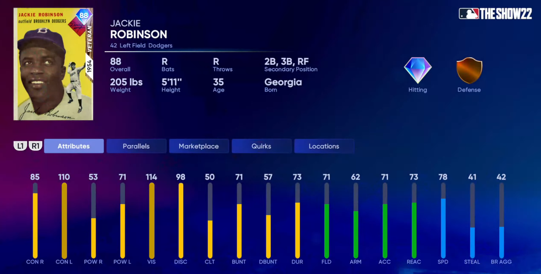 MLB The Show 22 Jackie Robinson Player Program Stats Veteran