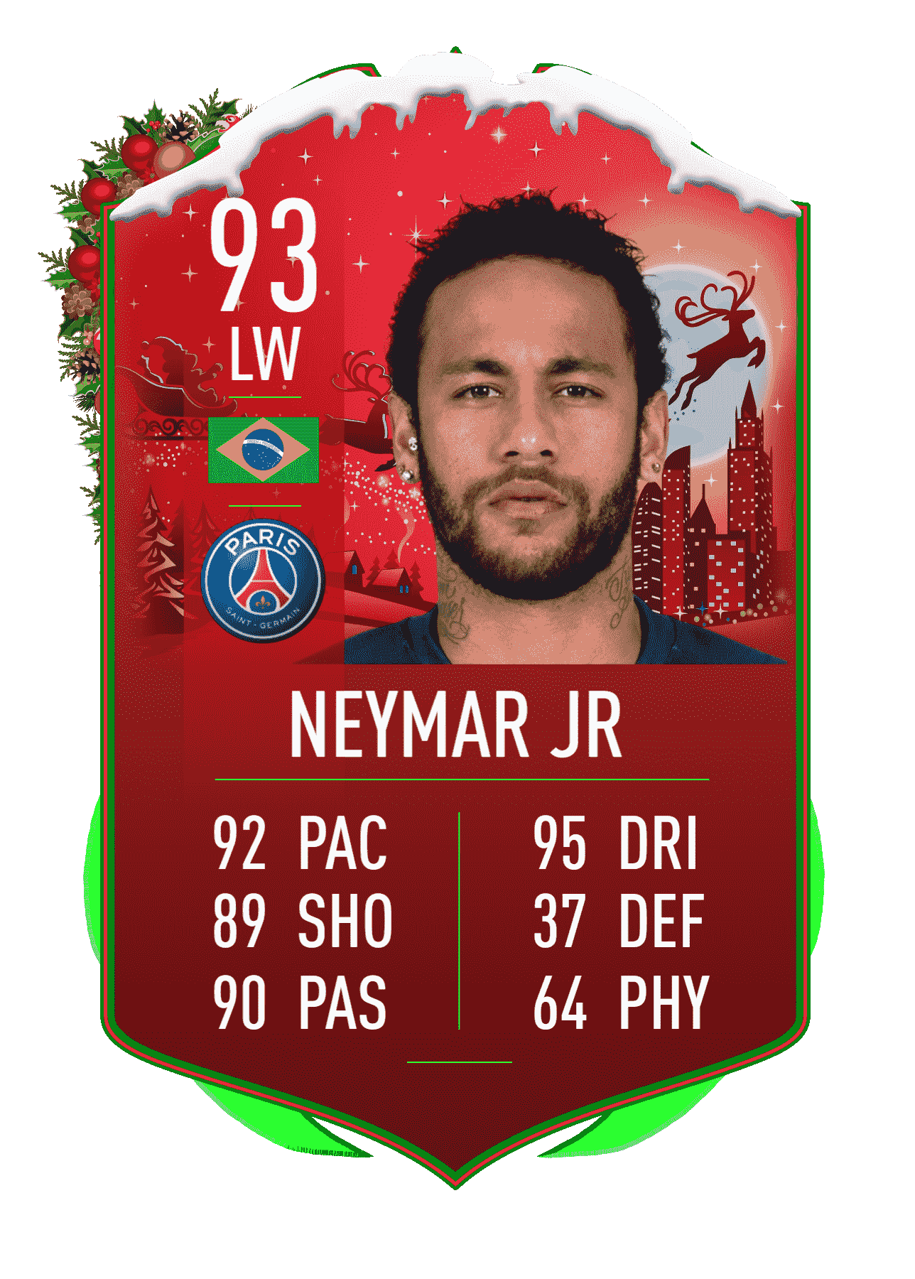 TRICKSTER! Neymar would be a popular addition to this week's promo
