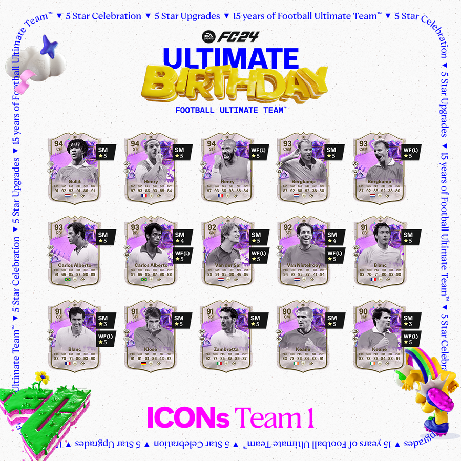 FC 24 Ultimate Birthday Icons Team 1