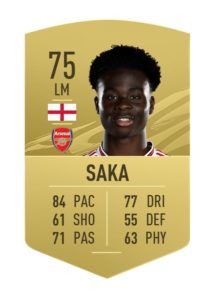 FUTURE STAR! Saka is one of the brightest prospects