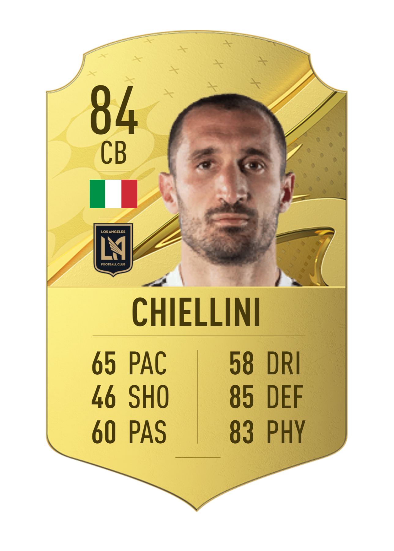 FIFA 23 Chiellini