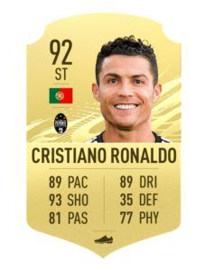 FIFA 21 Cristiano Ronaldo