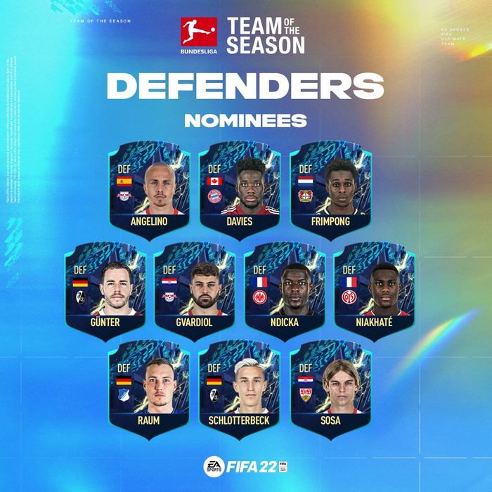 FIFA 22 Bundesliga Team of the Season Defenders Nominees