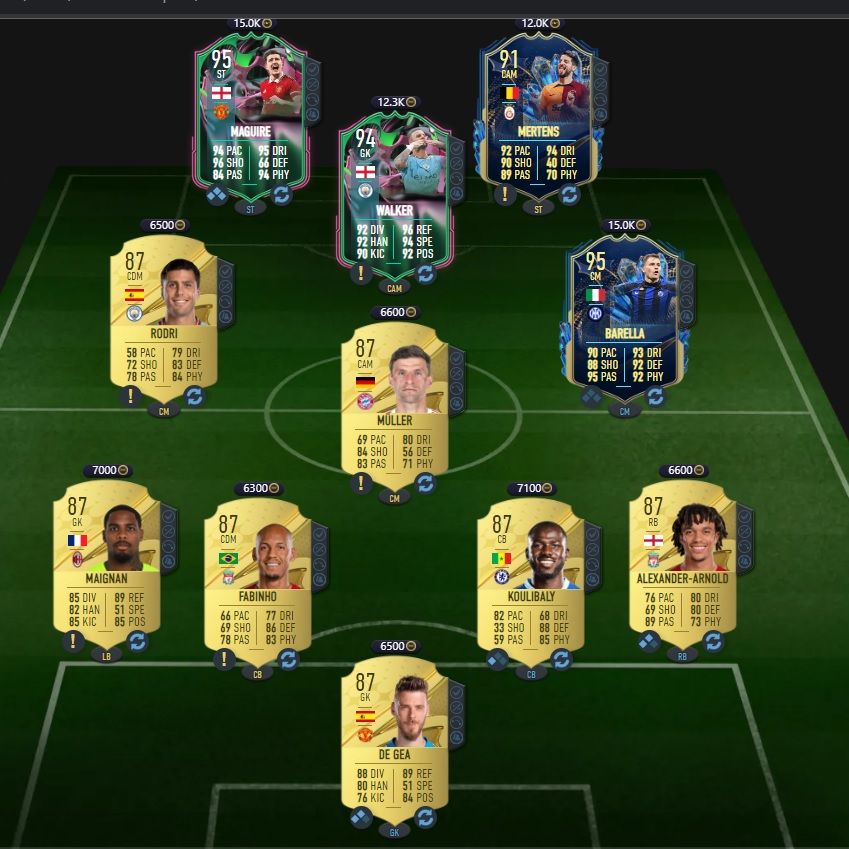 FIFA 23 Haaland Premium FUTTIES SBC Cheapest Solutions