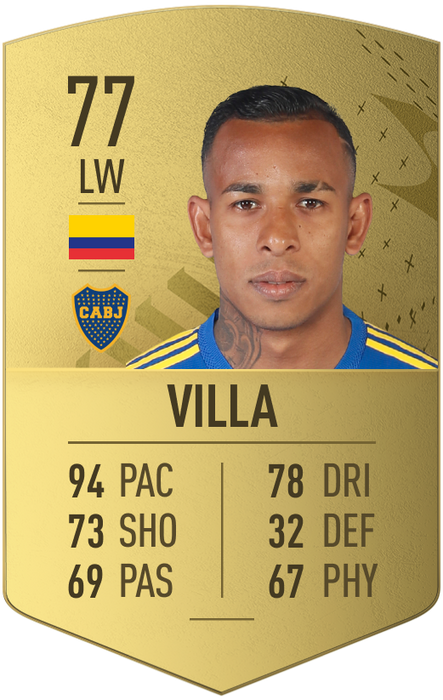 villa-fifa-23
