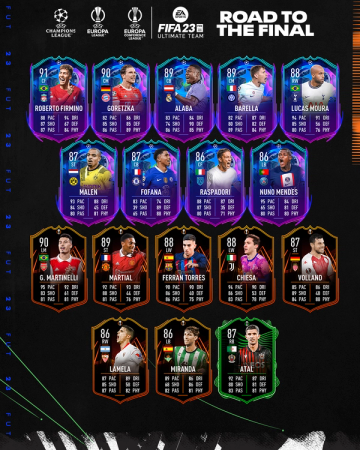 FIFA 23 leaks reveal new Road to the Finals Rewind concept for Ultimate Team