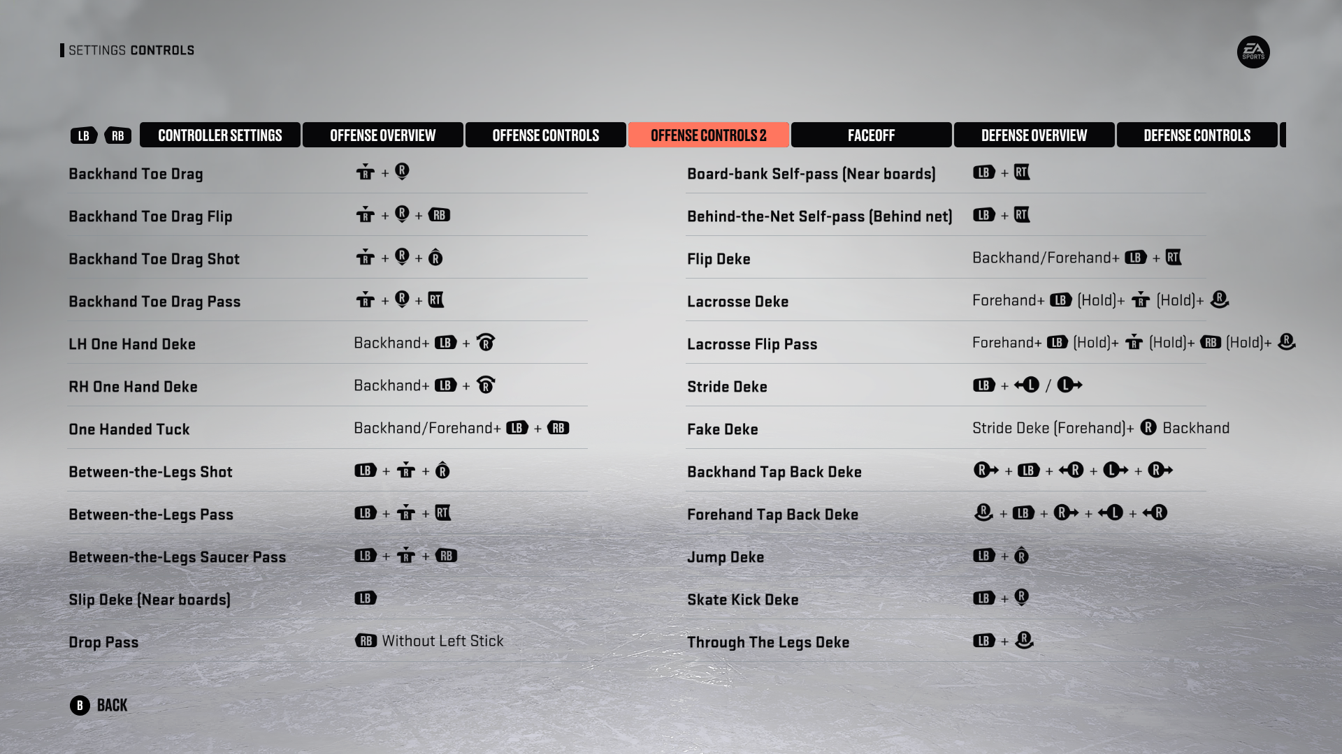 NHL 23 Controls: Guide For Offense, Defense, Goalies And Fighting