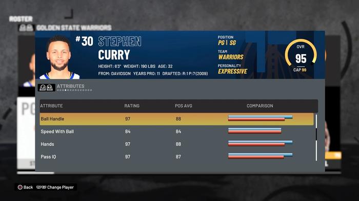 CURRY HANDLES 2K21
