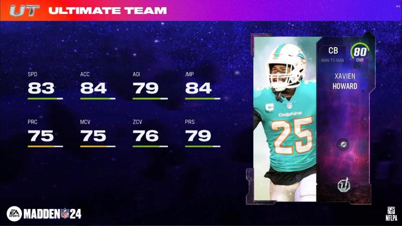 Madden 24 Gridiron Guardians: Release 2 cards confirmed!