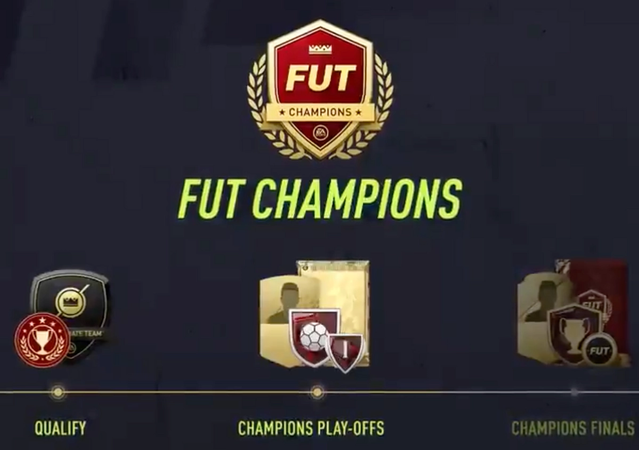FIFA 22: How to win FUT Champions Playoffs and Finals