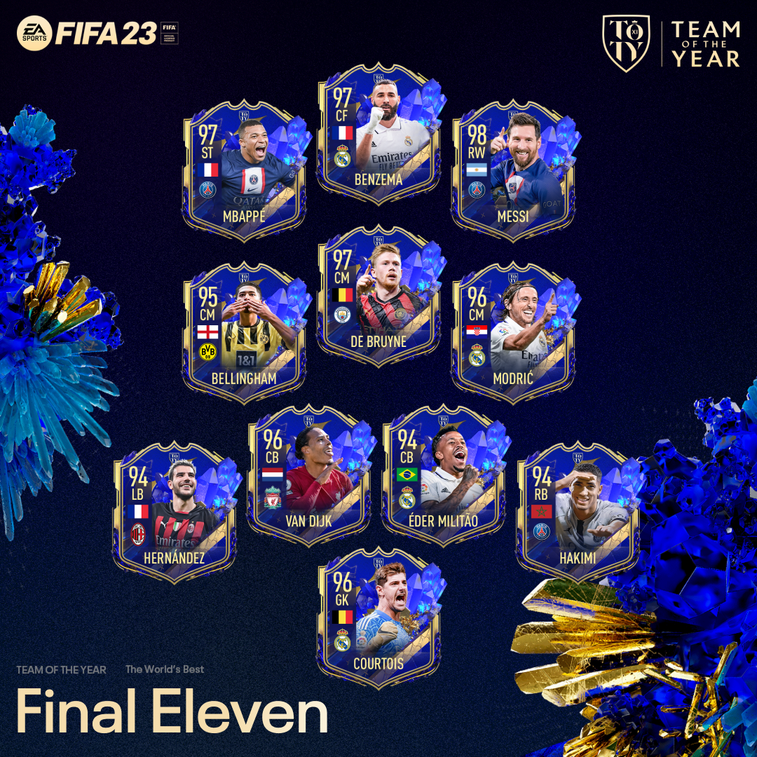 FIFA 23 Full TOTY Release Schedule - TOTY Icons, 12th Man, Honourable ...