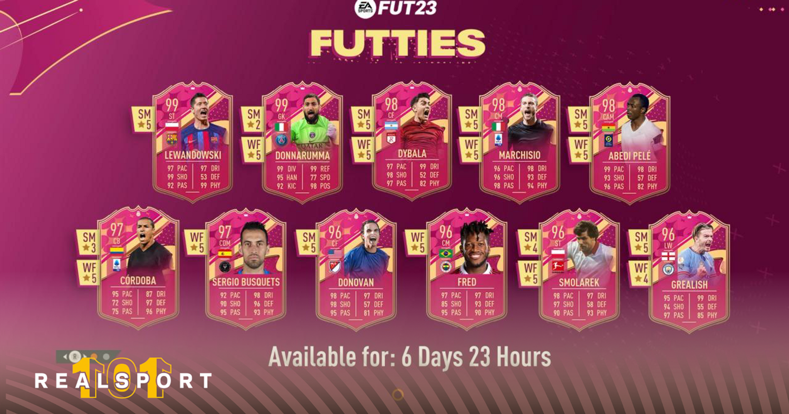 5 FUT Hero Cards We Would Like To See In FIFA 23