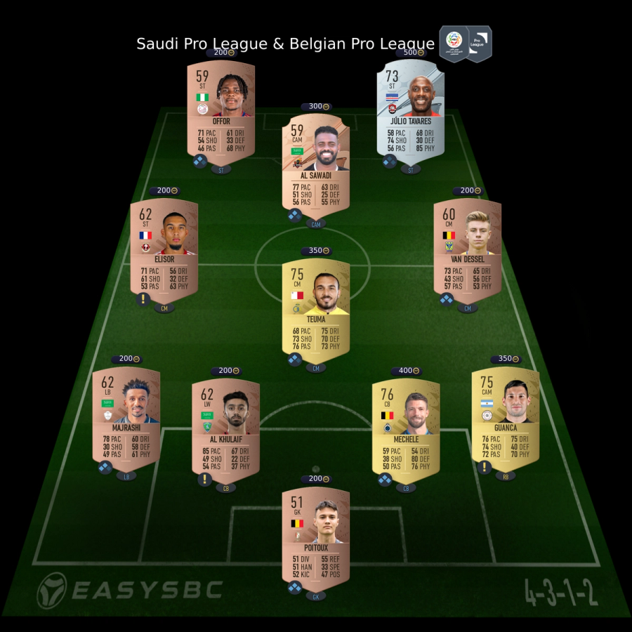 winter-league-upgrade-sbc-solution-saudi-pro-league-belgian-pro-league
