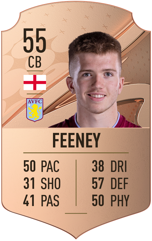 Feeney-fifa-23