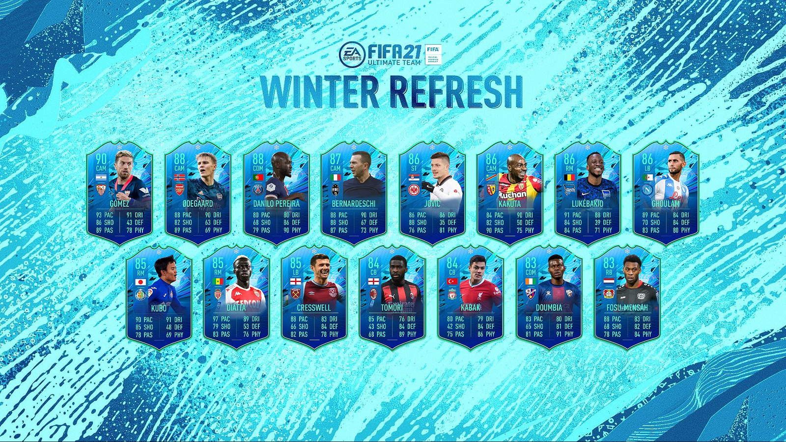 fifa 21 winter refresh concept squad 