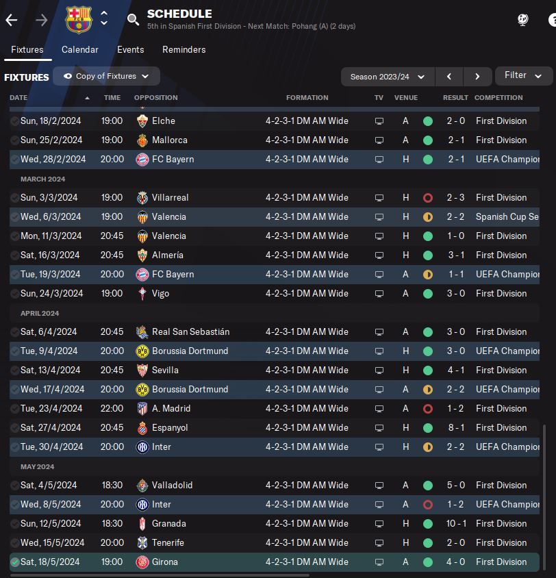 Our Barcelona team's stellar record in Football Manager 2023