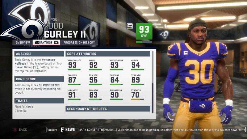 Madden 23 Ratings: Best Running Backs led by King Henry, Top 50 Highest  Rated HBs