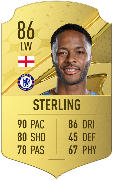 sterling-fifa-23-rating