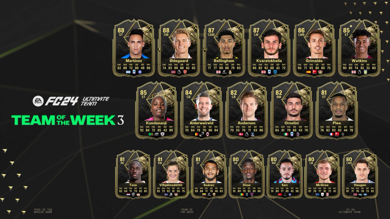 EA FC 24 TOTW 2 leaks and predictions with Barcelona, Bayern