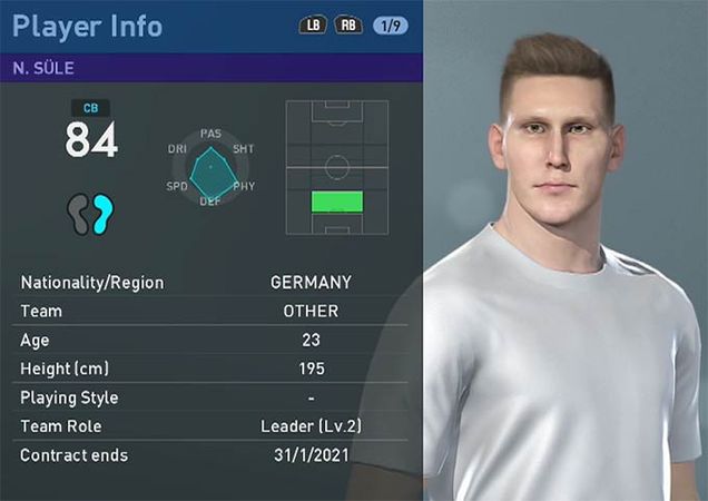 PES 2019 Wonderkids: All the best players to sign on Master League