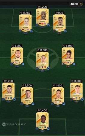 EA FC 24 Max 87 Icon Upgrade SBC: All players you can get