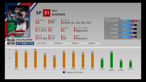 Stephen Strasburg's Stats : r/MLBTheShow