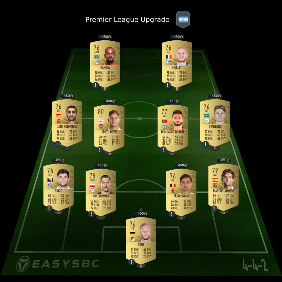 league-upgrade-sbcs-solution-fifa-23