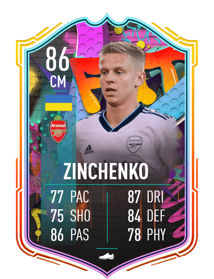 zinchenko out of position fifa 23