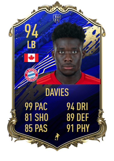 NEW KID! Will we see Davies in TOTY for the first time