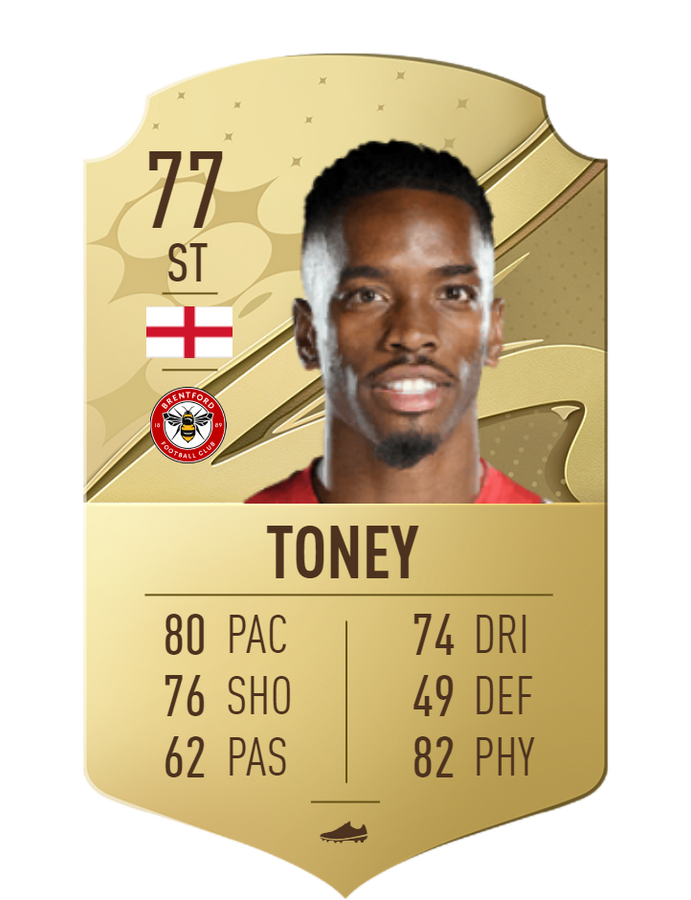 FIFA 23 Rating Prediction Toney