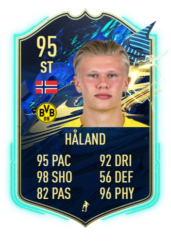 *UPDATED* FIFA 21 TOTS: Bundesliga All Cards - Out now, Ratings ...