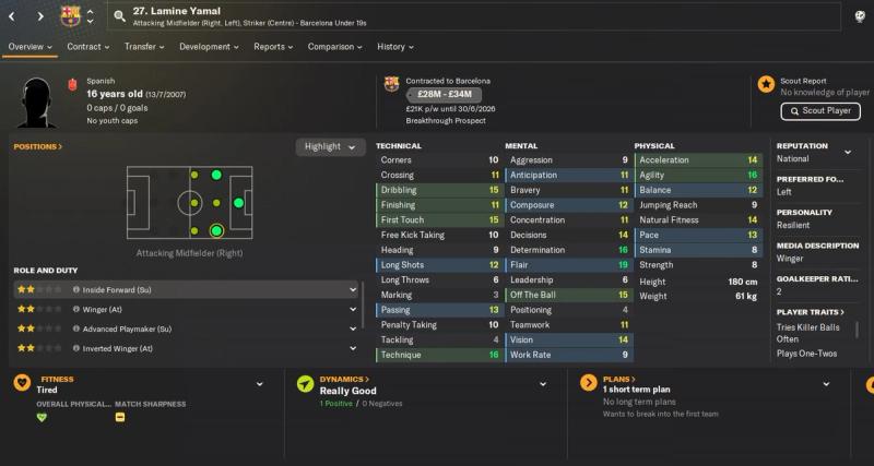 Best Football Manager 2024 Wonderkids And Young Players - GameSpot