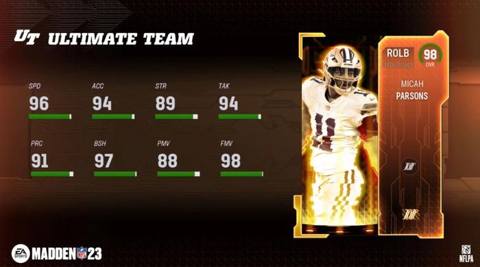 Micah Parsons Madden 23 TOTY card