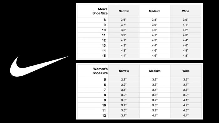 Nike vs HOKA sizing - How do their shoes compare?