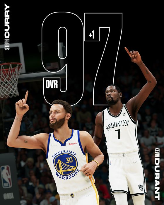 NBA 2K22 Ratings Roster Update 
