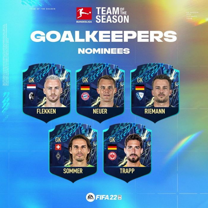 FIFA 22 Bundesliga Team of the Season Goalkeepers Nominees