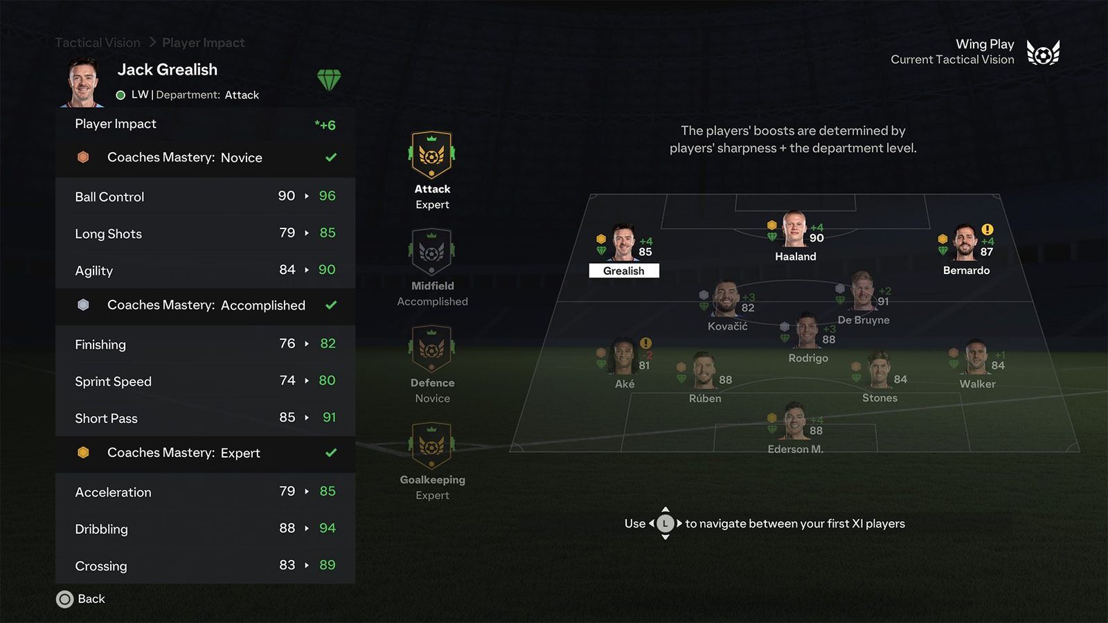 How To Use Coaches In Fc 24 S Career Mode Explained