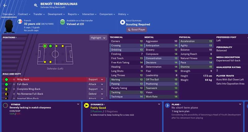 FM19 Free Agents - Football Manager 2019 Free Players, FM Blog