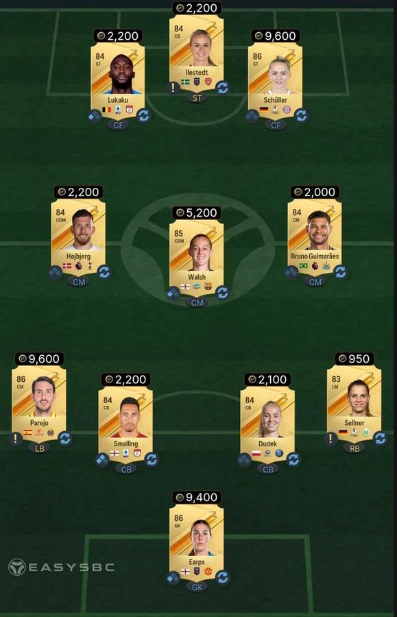 85-Rated Squad