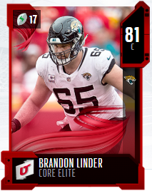 Madden 20: Best bargain MUT players to target on a budget