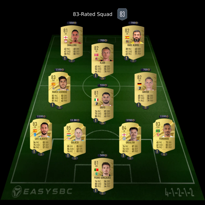bale-eoae-sbc-solution-83-rated-squad