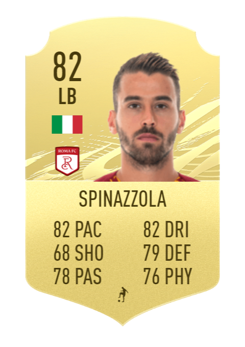 FIFA 22 Leonardo Spinazzola