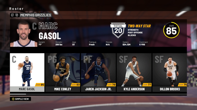 Nba 2k19 Memphis Grizzlies Player Ratings And Roster