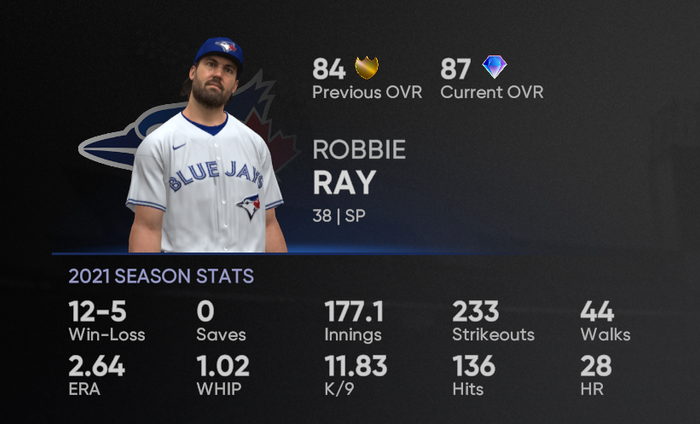 MLB The Show 21 robbie ray roster update